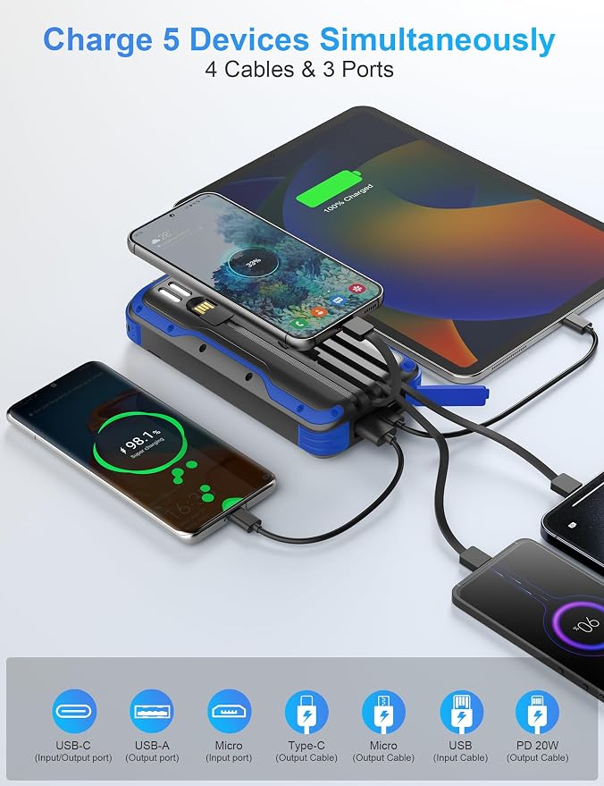 Solar Charger Power Bank, PD 20W Fast Charging External Batter, 40000mAh - Image 2