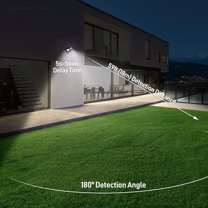 LEONLITE 3CCT LED Security Light Motion Sensor, Aluminum Flood Lights Outdoor - Image 7