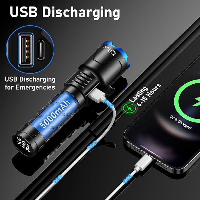 Rechargeable Flashlights High Lumens - Image 5