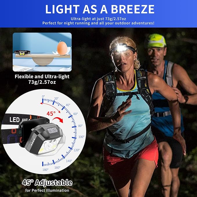 Headlamp Rechargeable LED, 400 Lumens - Image 5
