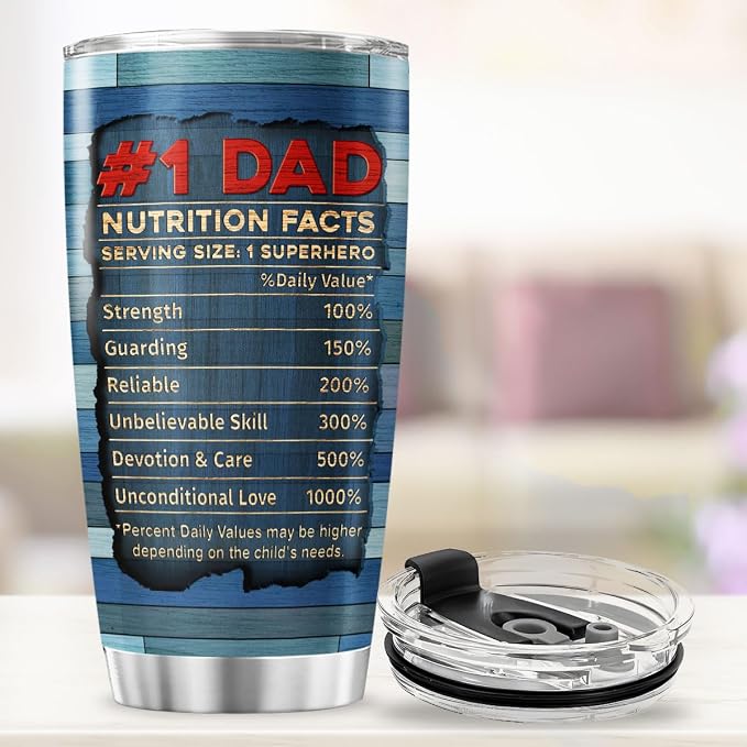 Funny Nutrition Facts Mug for Dad - Image 4