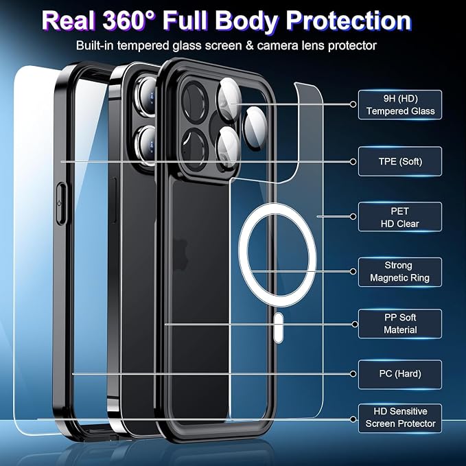 2025 New Designed for iPhone 15 Pro Max Case Waterproof, Phone Case 6.7" - Image 7