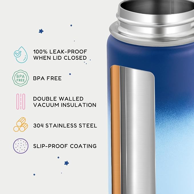 Fijinhom 12oz Kids Water Bottle - Image 3