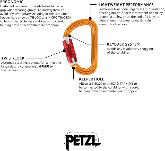 Petzl Sm'D Carabiner - Image 3