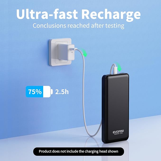 2 Pack Portable Charger, Slimmer 10000mAh Power Bank, USB C in&Out Fast - Image 5
