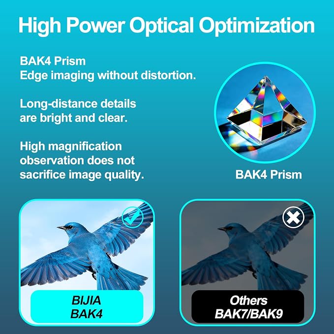 BIJIA 12x52 ED Monocular Telescope - Image 4
