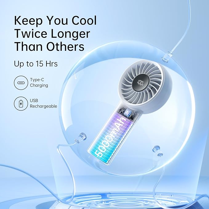 JISULIFE Handheld Portable Fan, Stronger and Longer-Lasting: 5 Speed, 5000mAh - Image 4