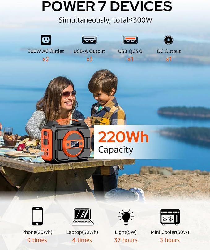 Apowking Portable Solar Powered Generator 300W Rated, - Image 4