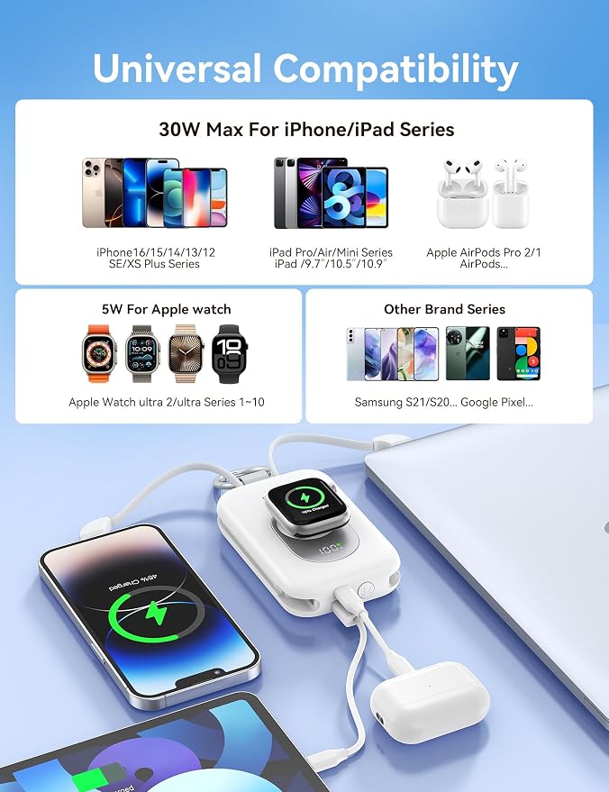 RORRY Portable Charger, 20000mAh PD 30W Portable Charger Power Bank - Image 5
