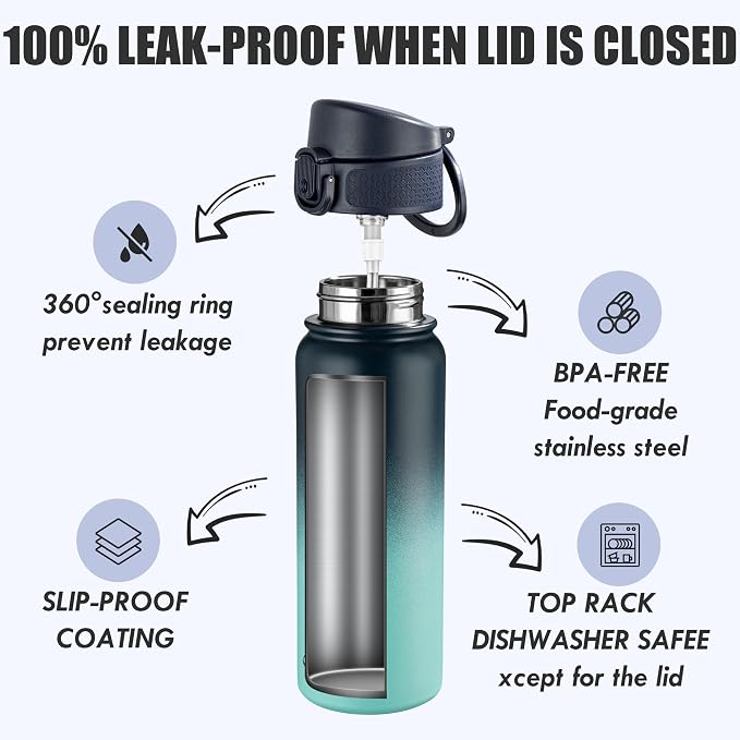 OLDLEY 20 Oz Insulated Stainless Steel Water Bottle - Image 3