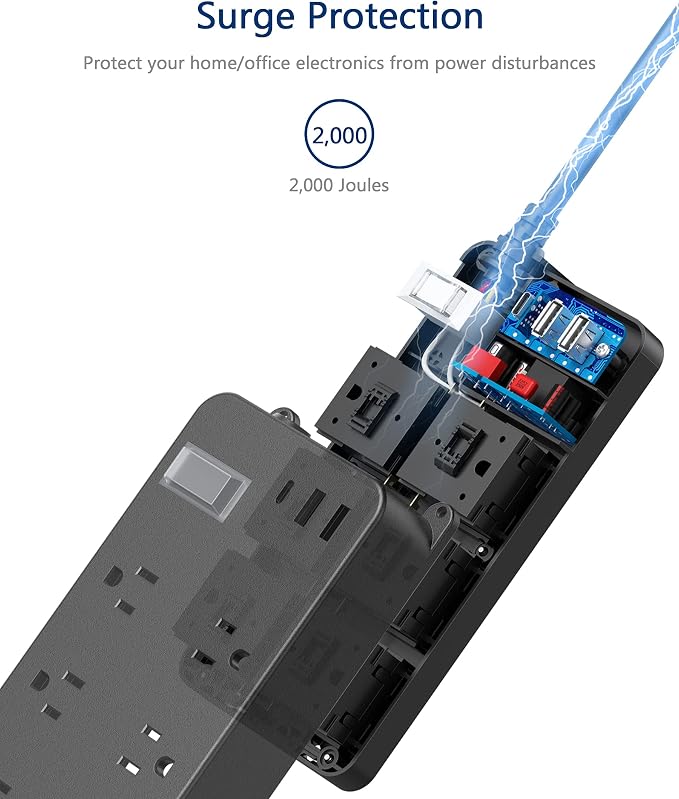Outdoor Power Strip Weatherproof, 20W USB C Port, Waterproof Extension Cord - Image 3