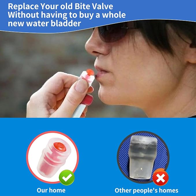 Bite Valve Replacement Mouthpiece Fit - Image 5