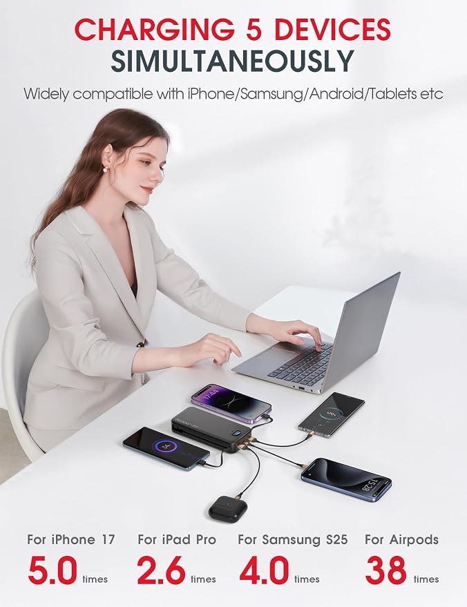 citicr Portable Charger Power Bank, 20000mAh PD20W USB C Fast Charging - Image 5