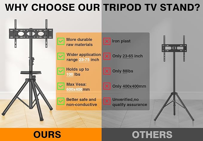 Tripod TV Stand with Shelf for 23-75 inch TVs up to 100 lbs, Outdoor TV Stand - Image 5