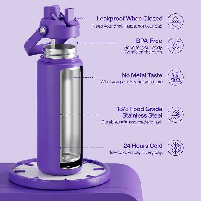 ENCOOL Insulated Water Bottle - Image 5