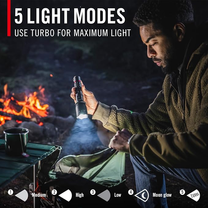 Coast XP20R 4000 Lumen USB-C Rechargeable LED Flashlight - Image 4