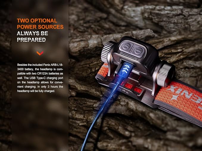Fenix HM65R-T V2.0 Running Headlamp, 1600 Lumen White Light and Warm White Dual - Image 8