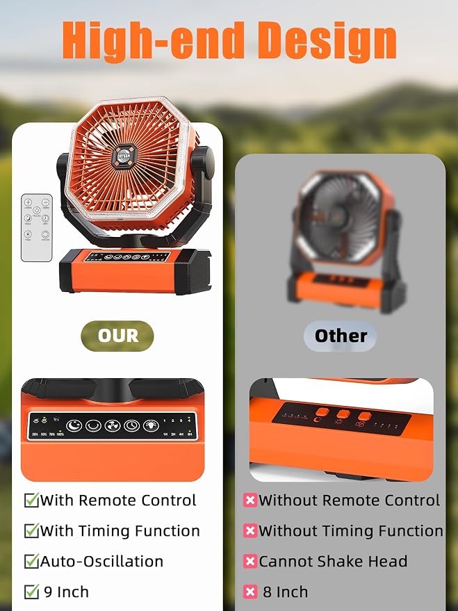 Battery Powered Fan - Image 6