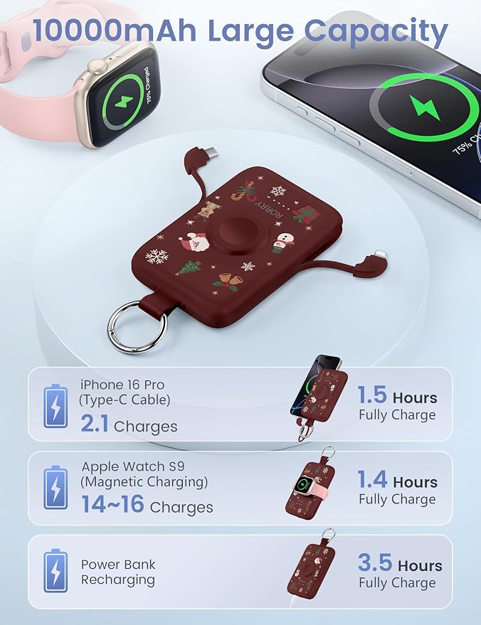 RORRY Portable Charger, 10000mAh PD 20W Fast Charging Portable Charger Power - Image 5