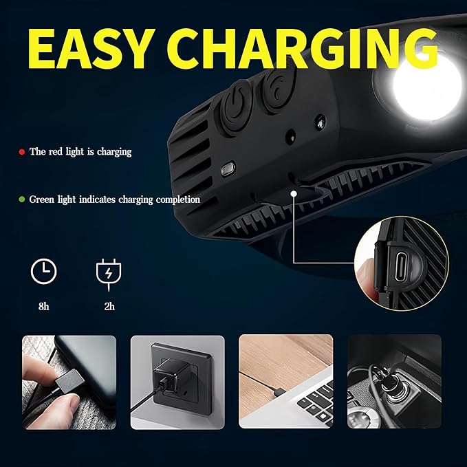 Headlamp 4 PCS, 230° Wide Beam Head Lamp, Motion Sensor LED Headlamp - Image 6