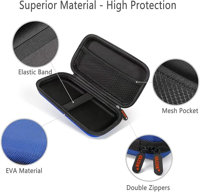 Blue Shockproof Charger Carrying Case - Image 4