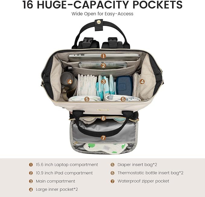 LOVEVOOK Diaper Bag Backpack, Baby Bag - Image 2