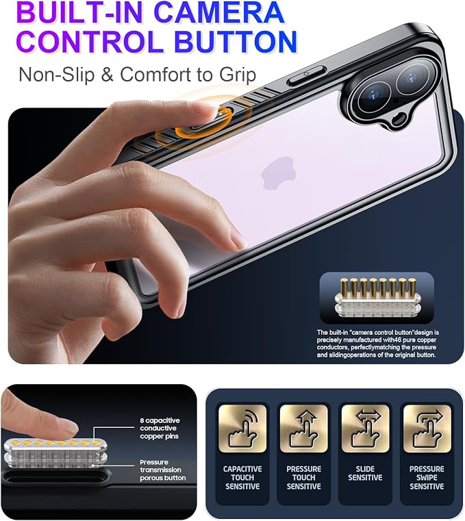 Temdan Compatible with iPhone 17 Case, Waterproof Built-in Screen & Camera - Image 5