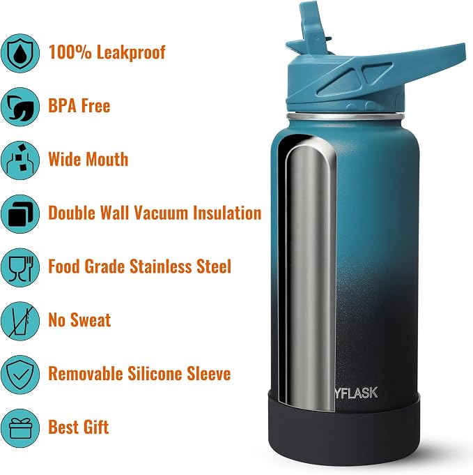 RUBYFLASK 40oz Insulated Water Bottle - Image 3