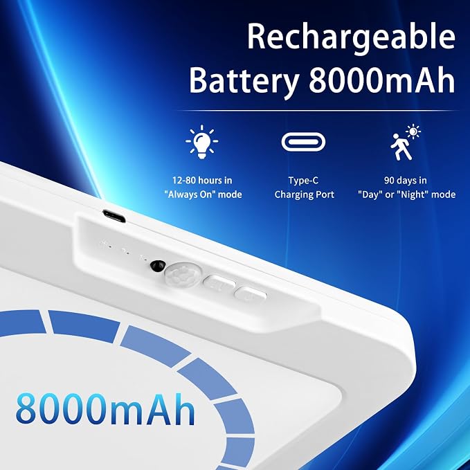 USB C Rechargeable Motion Sensor Ceiling Light 550LM - Image 5