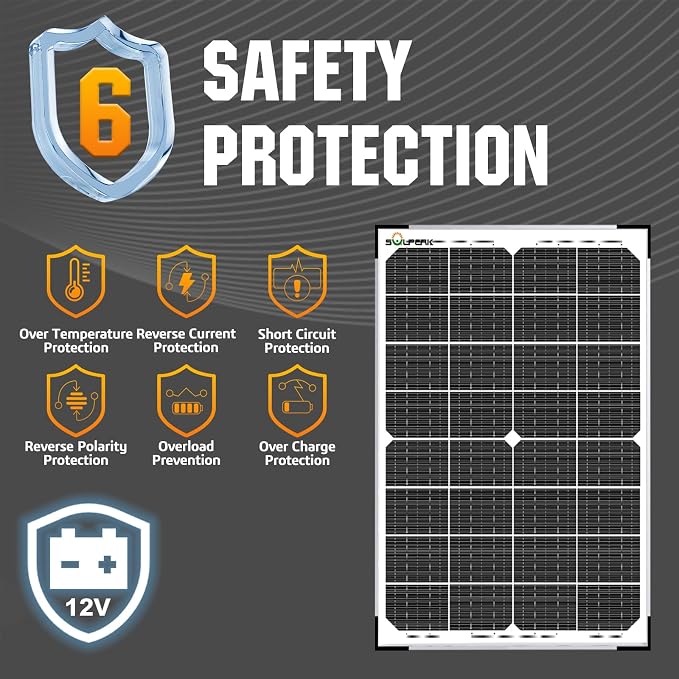 SOLPERK 30W Solar Battery Charger Solar Battery Maintainer + Upgrade 10A MPPT - Image 2
