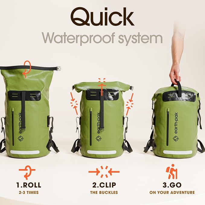 Earth Pak Waterproof Backpack - Image 6