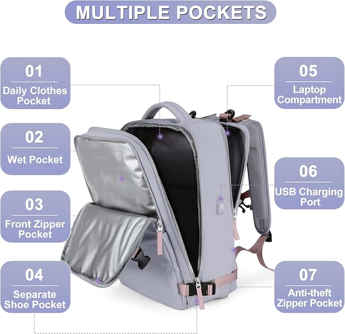 coofay Travel Backpack For Women Airline Approved Carry On Backpack Flight - Image 5