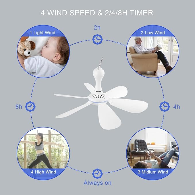 Portable Ceiling Fan USB Powered Canopy Fan - Image 3
