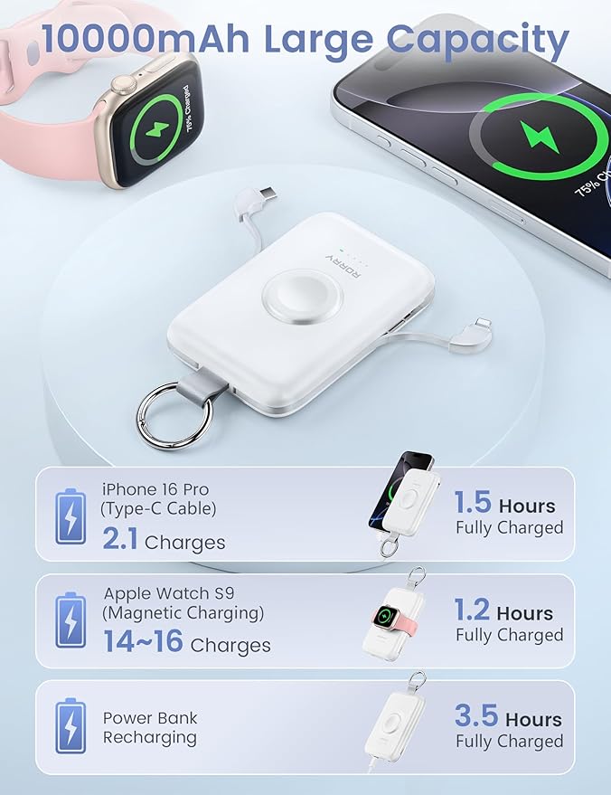 RORRY Portable Charger, 10000mAh PD 20W Fast Charging Portable Charger Power - Image 5