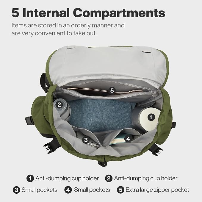mixi Travel Backpack for Women Men, 18 Inch Carry On Laptop Backpack Flight - Image 8