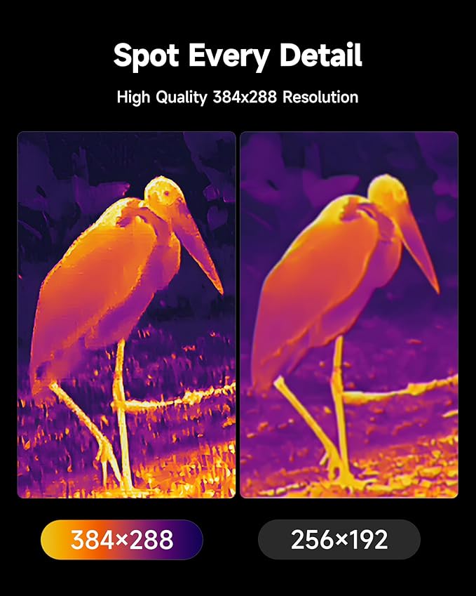 TOPDON TS004 Pro Thermal Imaging Monocular, 512 x 384 TISR 384 x 288 IR - Image 2