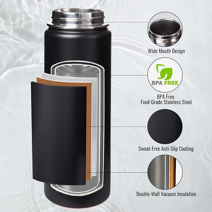 Fijinhom 24 oz Insulated Water Bottle - Image 4