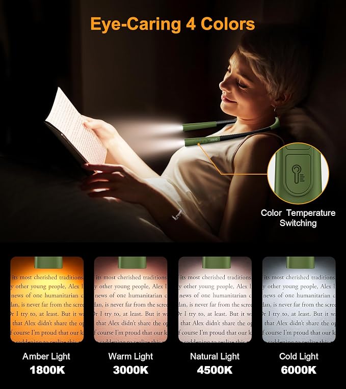 Gritin Book Light, Eye Caring 4-Color & 5-Brightness Neck Light Reading Light- - Image 3