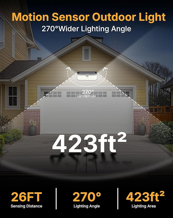 Solar Security Lights, 466 LED 4000 Lm - Image 5