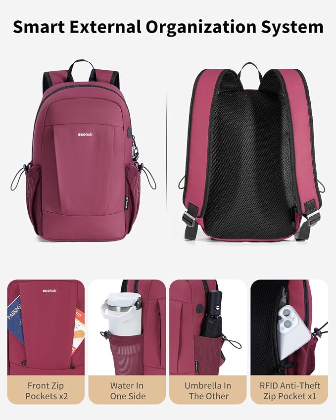 ECOHUB Mini Anti-Theft RFID Backpack - Image 2