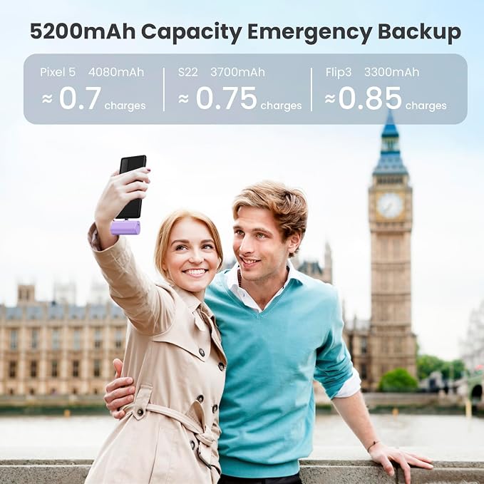 Small Portable Charger 5200mAh, Upgraded PD USB C Power Bank Built-in USB-C - Image 3