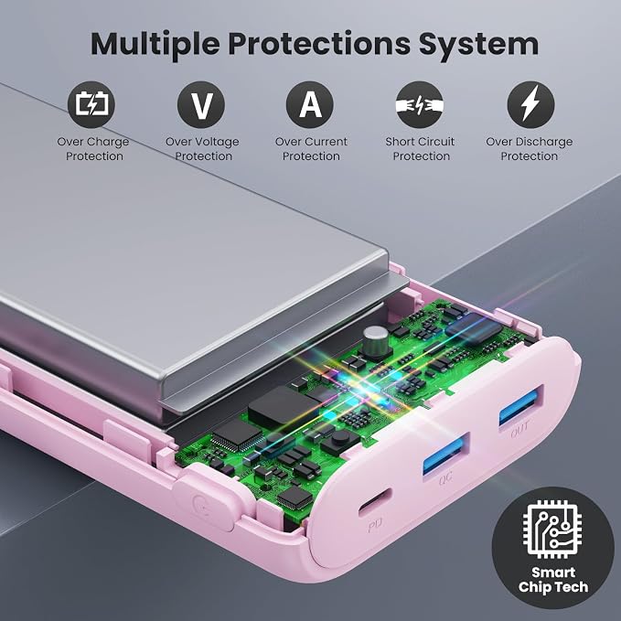 Upgraded Portable Charger 40800mAh Power Bank - Image 5