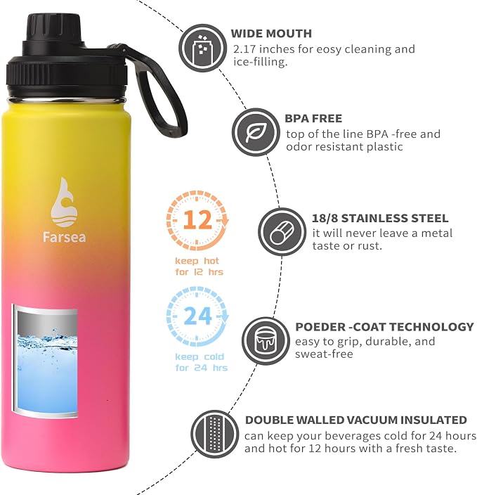 Farsea Insulated Water Bottle - Image 2