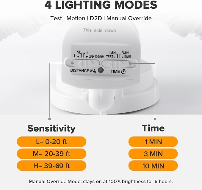 UME 49W 5500LM LED Security Lights Motion Sensor Light Outdoor, 5000K Daylight - Image 4