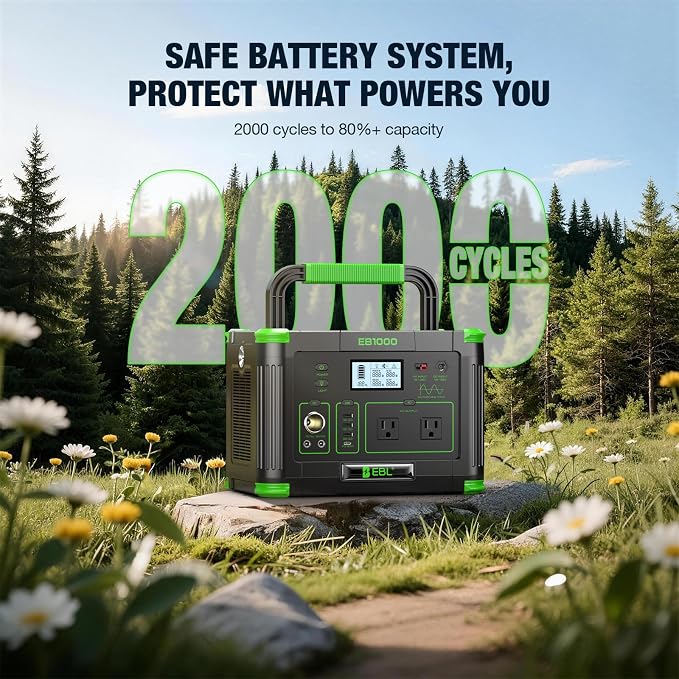 EBL 1000W Portable Power Station - Image 3