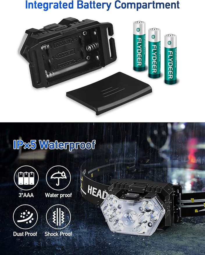 9 LED Headlamp Battery Powered, 2 Packs 2000 Lumens Headlight, 6 AAA Batteries - Image 4
