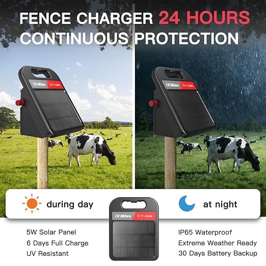 Solar Electric Fence Charger-0.11J-10 Miles, Maximum Output Voltage 8100V- - Image 3