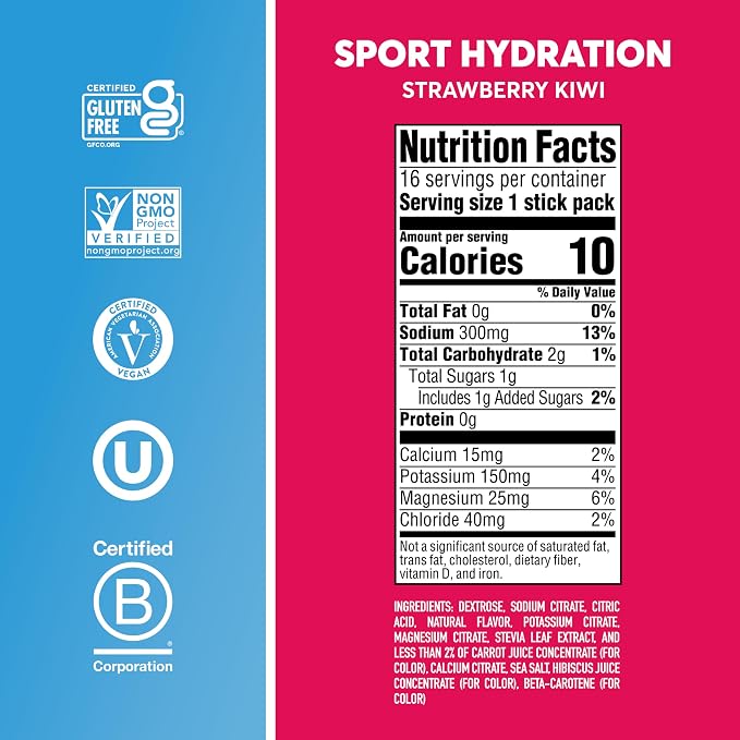 Nuun Sport Electrolyte Powder Packets - Image 5