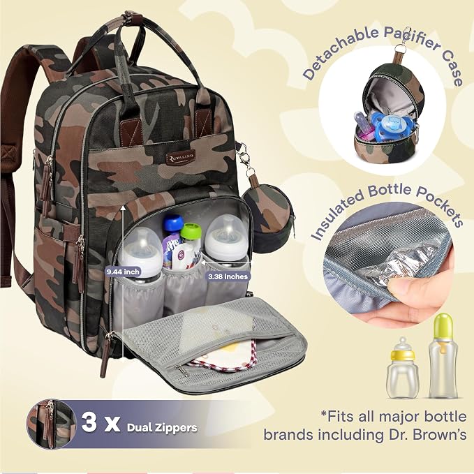 RUVALINO Diaper Bag Backpack, Large Capacity, Waterproof and Stylish - Image 2