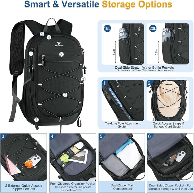 BECOJADDE Hiking Backpack 20L Small Backpack Packable Day pack Water Resistant - Image 3
